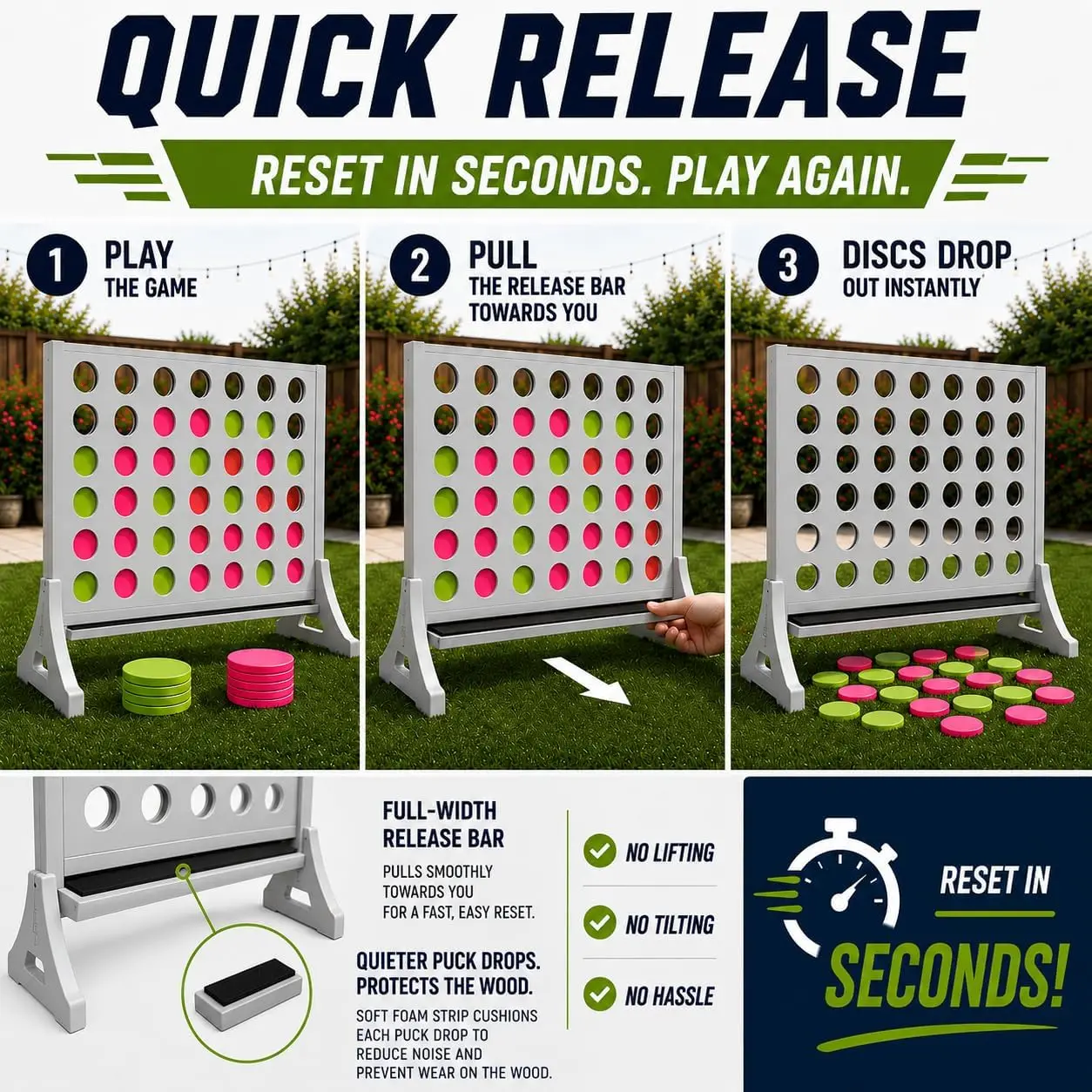 Giant 4 in a Row Game for Fami - огляд і ціна Party Games Easter For Family