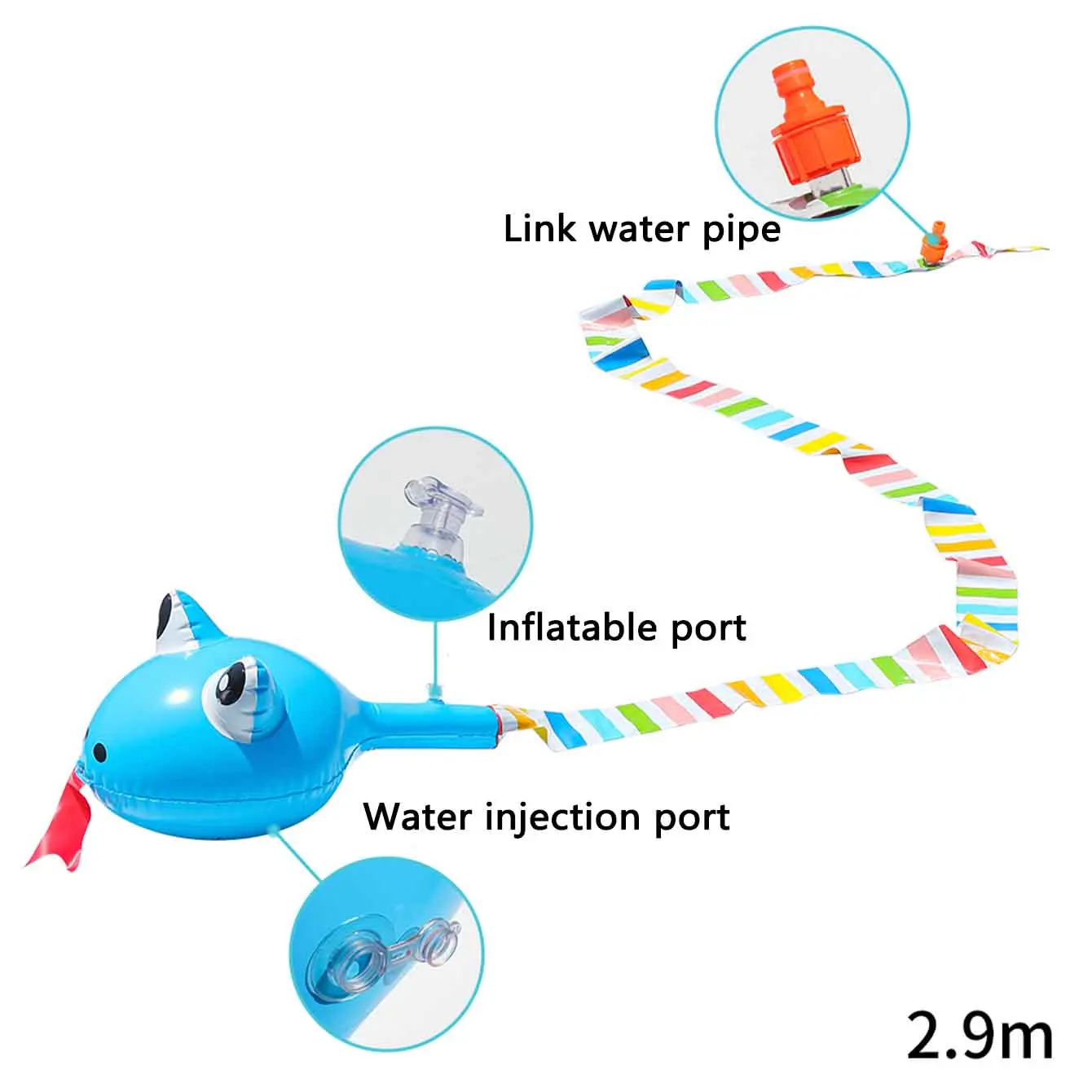 Inflatable Water Spray Snake T - огляд і ціна Party Games Kids